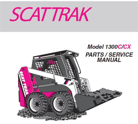 Filed in May 3 (1982), the SCAT TRAK covers SKID-STEER MATERIAL HANDLING VEHICLES. . Scat trak serial number location